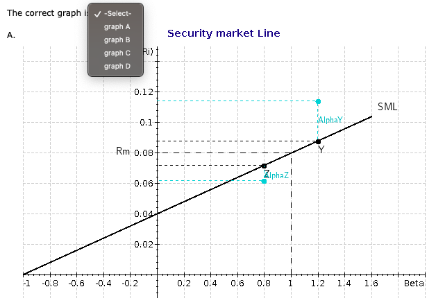 and you have been assigned the task of evaluating two different external
