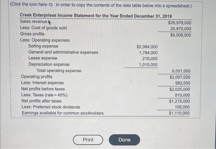 operations follows Using the firm's 2019 income. statement develop the 2019 common-size