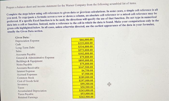 Prepare a balance sheet and income statement for the Warner Company from