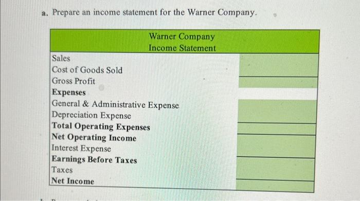 the following scrambled list of items. Complete the steps below using cell