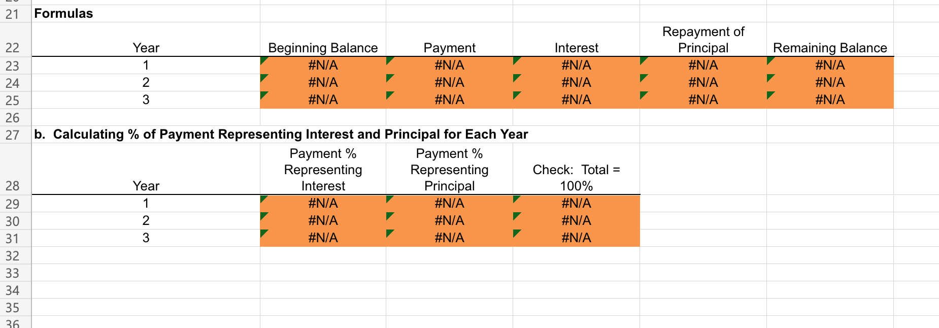 spreadsheet a. Complete an amortization schedule for a $17,000 loan to be