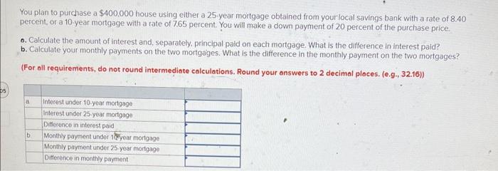 You plan to purchase a $400,000 house using either a 25-year mortgage