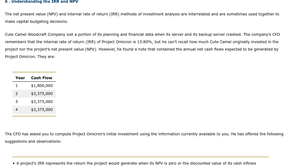 6. Understanding the IRR and NPV The net present value (NPV) and