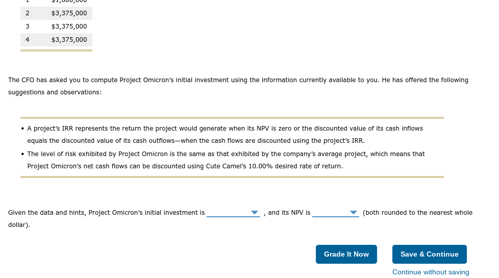 internal rate of return (IRR) methods of investment analysis are interrelated and