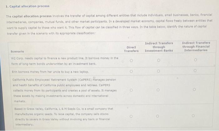 1. Capital allocation process The capital allocation process involves the transfer of