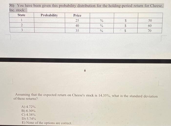 31) You have been given this probability distribution for the holding-period return