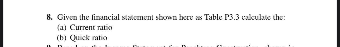 8. Given the financial statement shown here as Table P3.3 calculate the: