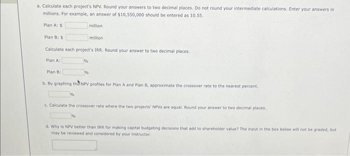 a $39 million expenditure on a large-scale Integrated plant that would provide