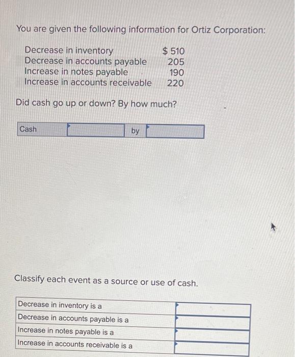 You are given the following information for Ortiz Corporation: Decrease in inventory