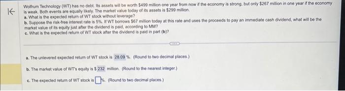 Wolfrum Technology (WT) has no debt. Its assets will be worth $499
