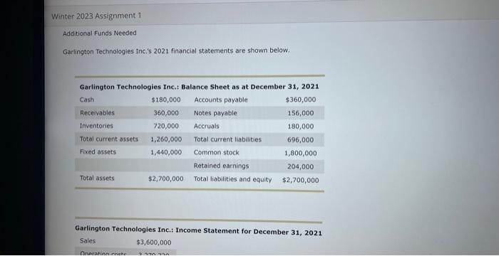 Winter 2023 Assignment 1 Additional Funds Needed Garlington Technologies Inc.'s 2021 financial