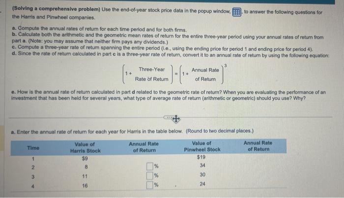 (Solving a comprehensive problem) Use the end-of-year stock price data in the