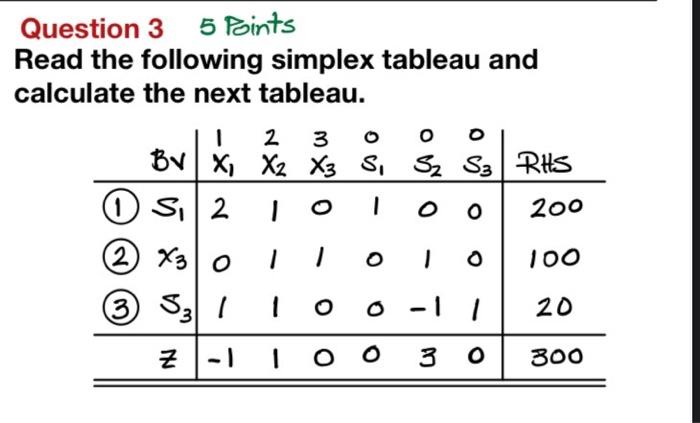 Question 3 5 Points Read the following simplex tableau and calculate the