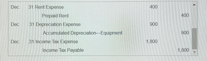 ratio was 0.59. Indicate whether the company's ability to pay its debts-both