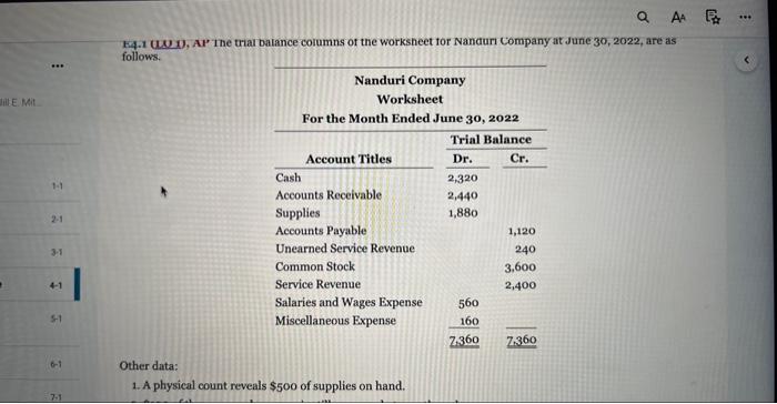 Will E. Mit QAA E4.1 (1), AP The trial balance columns of