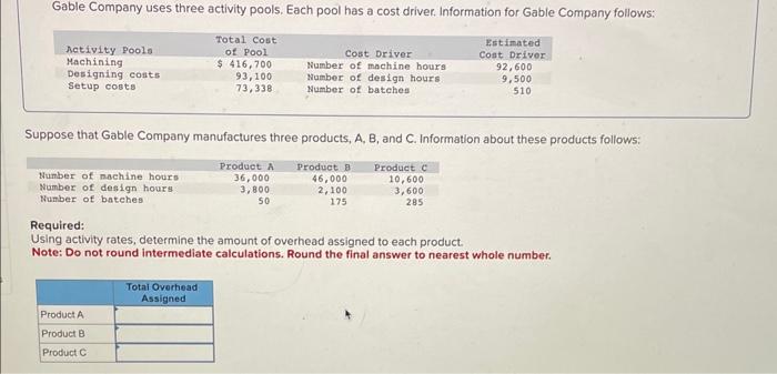 Gable Company uses three activity pools. Each pool has a cost driver.