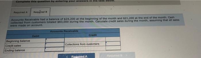 account during the month Required: a. Accounts Payable had a balance of