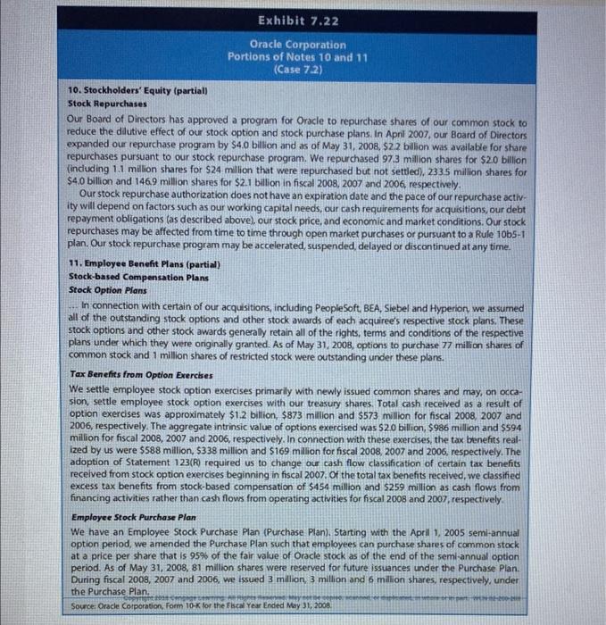 share-based compensation plans extensively to motivate its employees." Note e of n