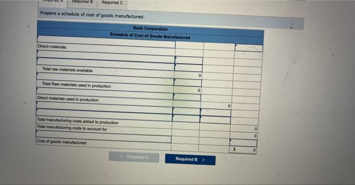 $ 14,400 Ending Balance $ 22,400 $9,400 $ 27,400 $ 62,400 $