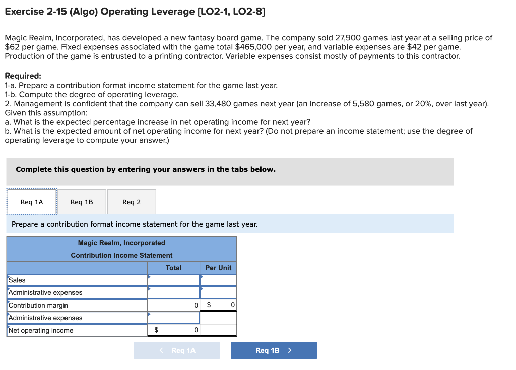 Exercise 2-15 (Algo) Operating Leverage [LO2-1, LO2-8] Magic Realm, Incorporated, has developed