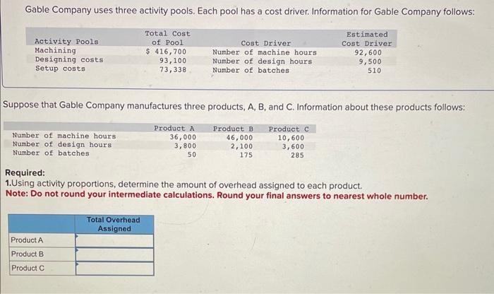 Gable Company uses three activity pools. Each pool has a cost driver.