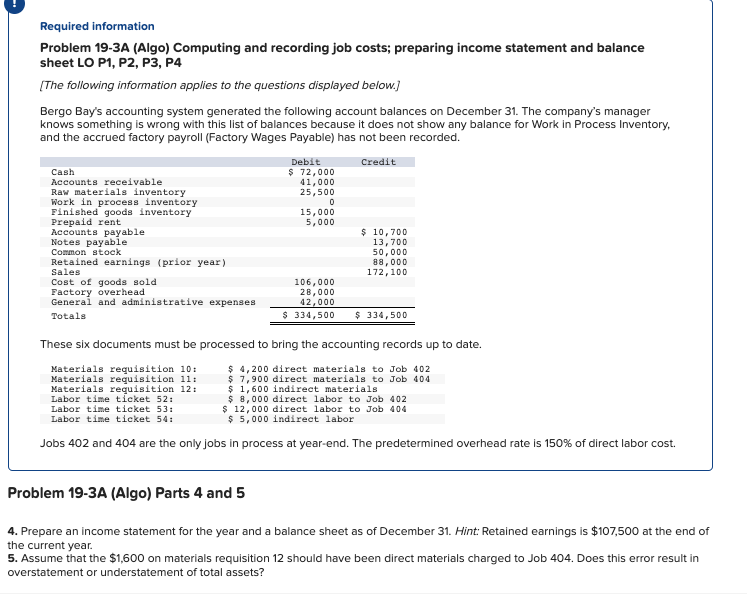 Required information Problem 19-3A (Algo) Computing and recording job costs; preparing income