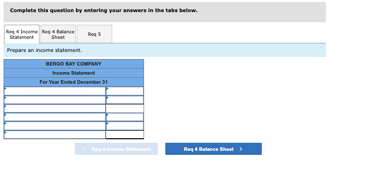 statement and balance sheet LO P1, P2, P3, P4 [The following information