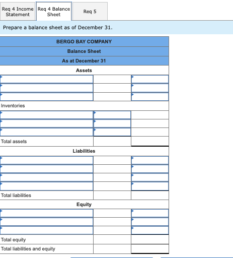 applies to the questions displayed below.] Bergo Bay's accounting system generated the