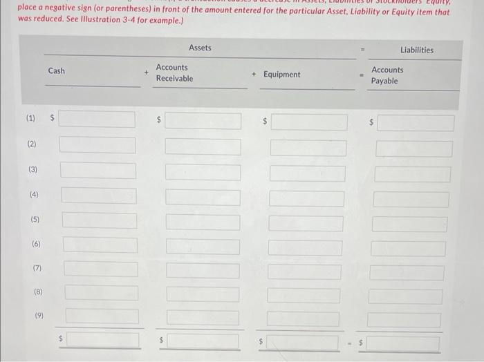 2022, its first month of operations. 1. Stockholders invested $40,000 in the