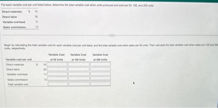 For each variable cost per unit listed below, determine the total variable