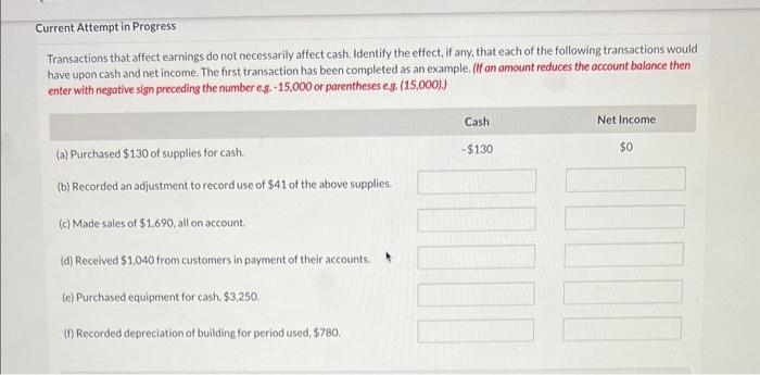 Current Attempt in Progress Transactions that affect earnings do not necessarily affect