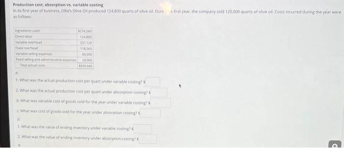 Production cost; absorption vs. variable costing in its first year of business,