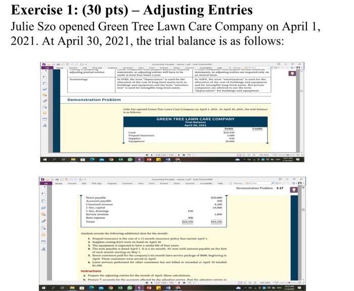 Lawn Care Company on April 1, 2021. At April 30, 2021, the