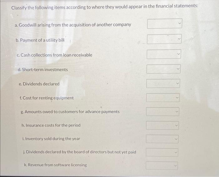 Classify the following items according to where they would appear in the