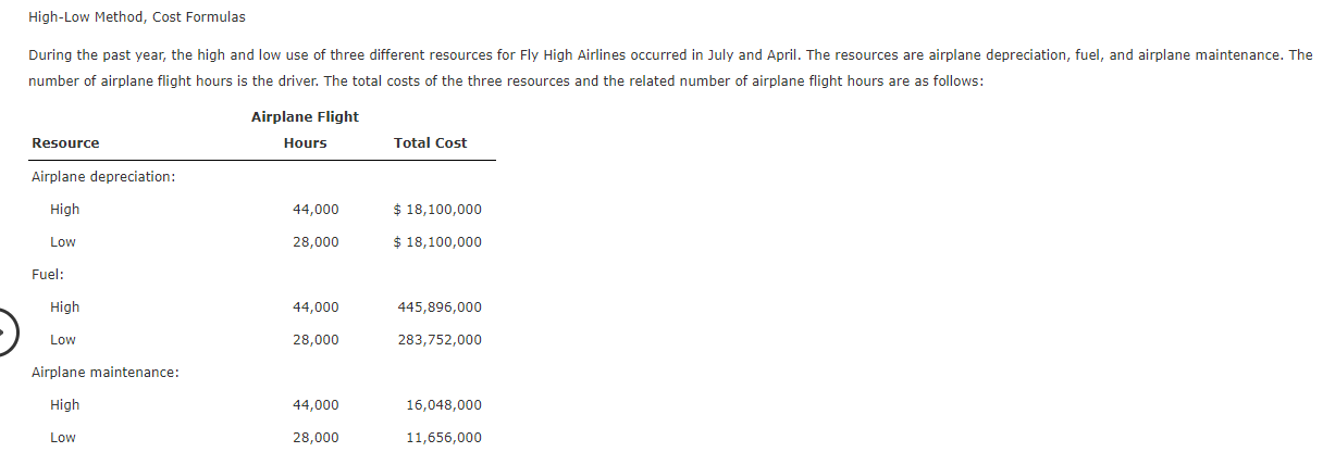 High-Low Method, Cost Formulas During the past year, the high and low