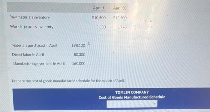 Raw materials inventory Work in process inventory Materials purchased in April $98,100