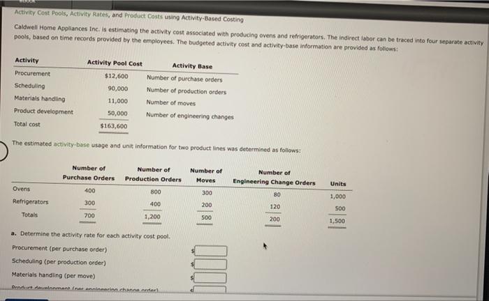 Activity Cost Pools, Activity Rates, and Product Costs using Activity-Based Costing Caldwell