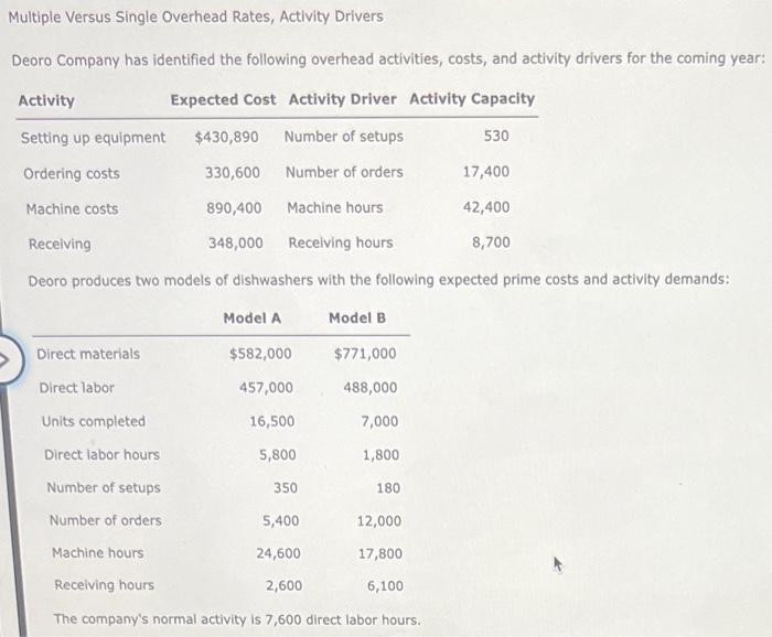 Multiple Versus Single Overhead Rates, Activity Drivers Deoro Company has identified the