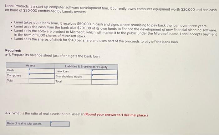 Lanni Products is a start-up computer software development firm. It currently owns