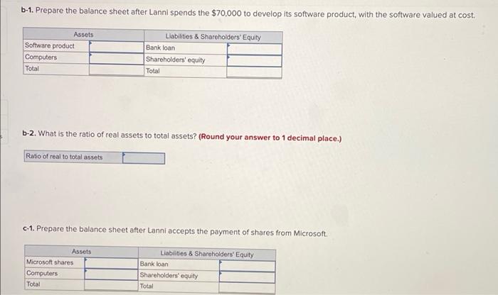 computer equipment worth $30,000 and has cash on hand of $20,000 contributed