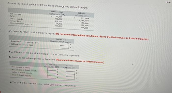 Assume the following data for Interactive Technology and Silicon Software. Net income