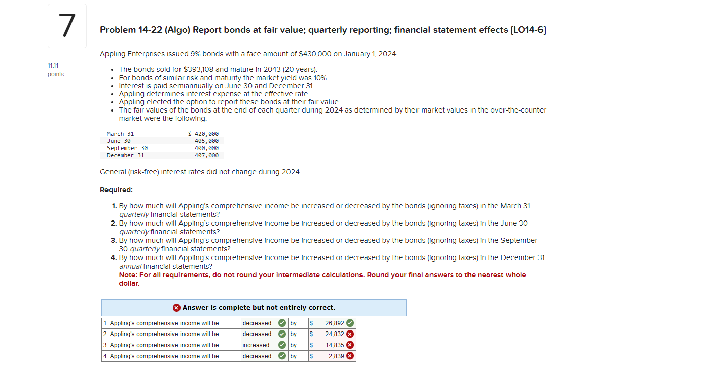 11.11 7 points Problem 14-22 (Algo) Report bonds at fair value; quarterly