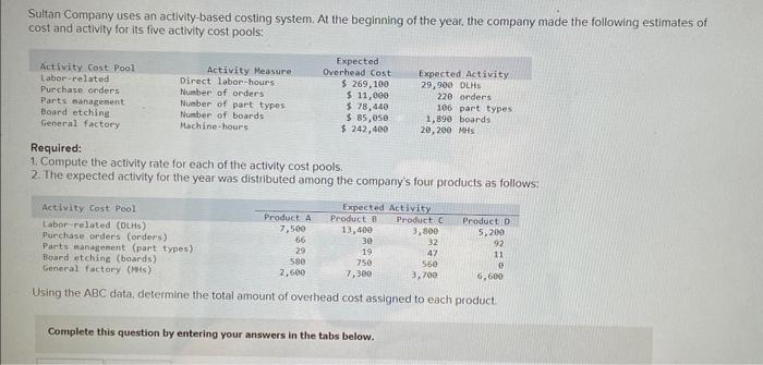 Sultan Company uses an activity-based costing system. At the beginning of the