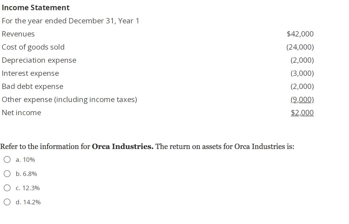 statement for Orca Industries. The company has an effective tax rate of