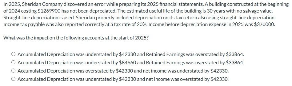 In 2025, Sheridan Company discovered an error while preparing its 2025 financial