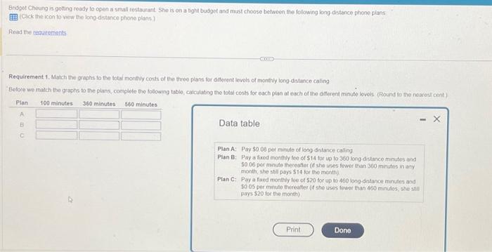 Bridget Cheung is getting ready to open a small restaurant. She is