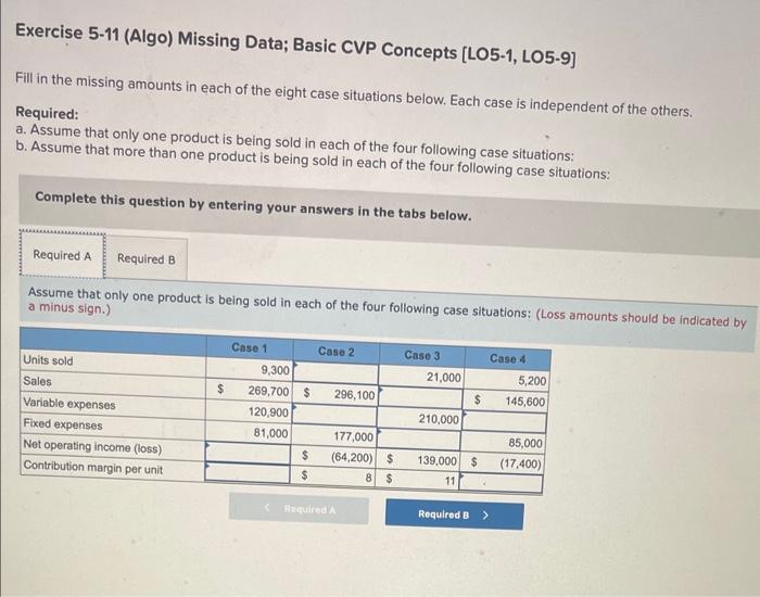 Exercise 5-11 (Algo) Missing Data; Basic CVP Concepts [LO5-1, LO5-9] Fill in