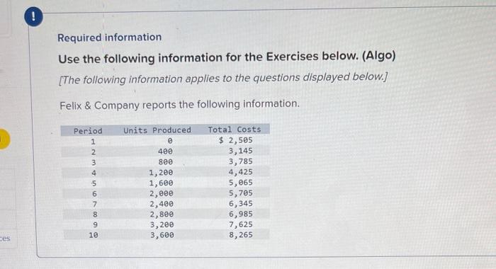 ! Required information Use the following information for the Exercises below. (Algo)