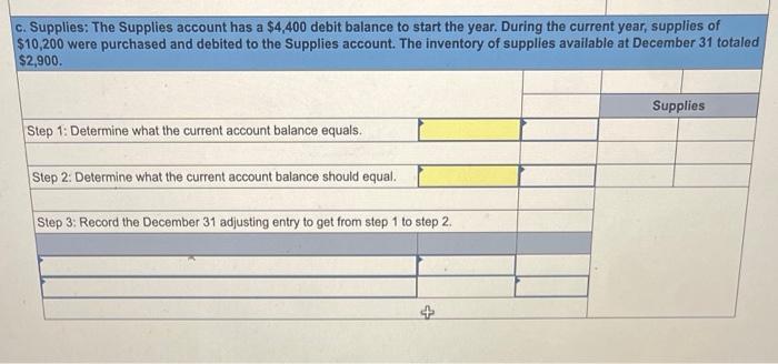 account balance equals. Step 2: Determine what the current account balance should
