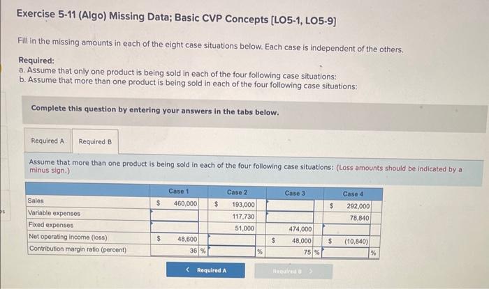 Exercise 5-11 (Algo) Missing Data; Basic CVP Concepts [LO5-1, LO5-9] Fill in